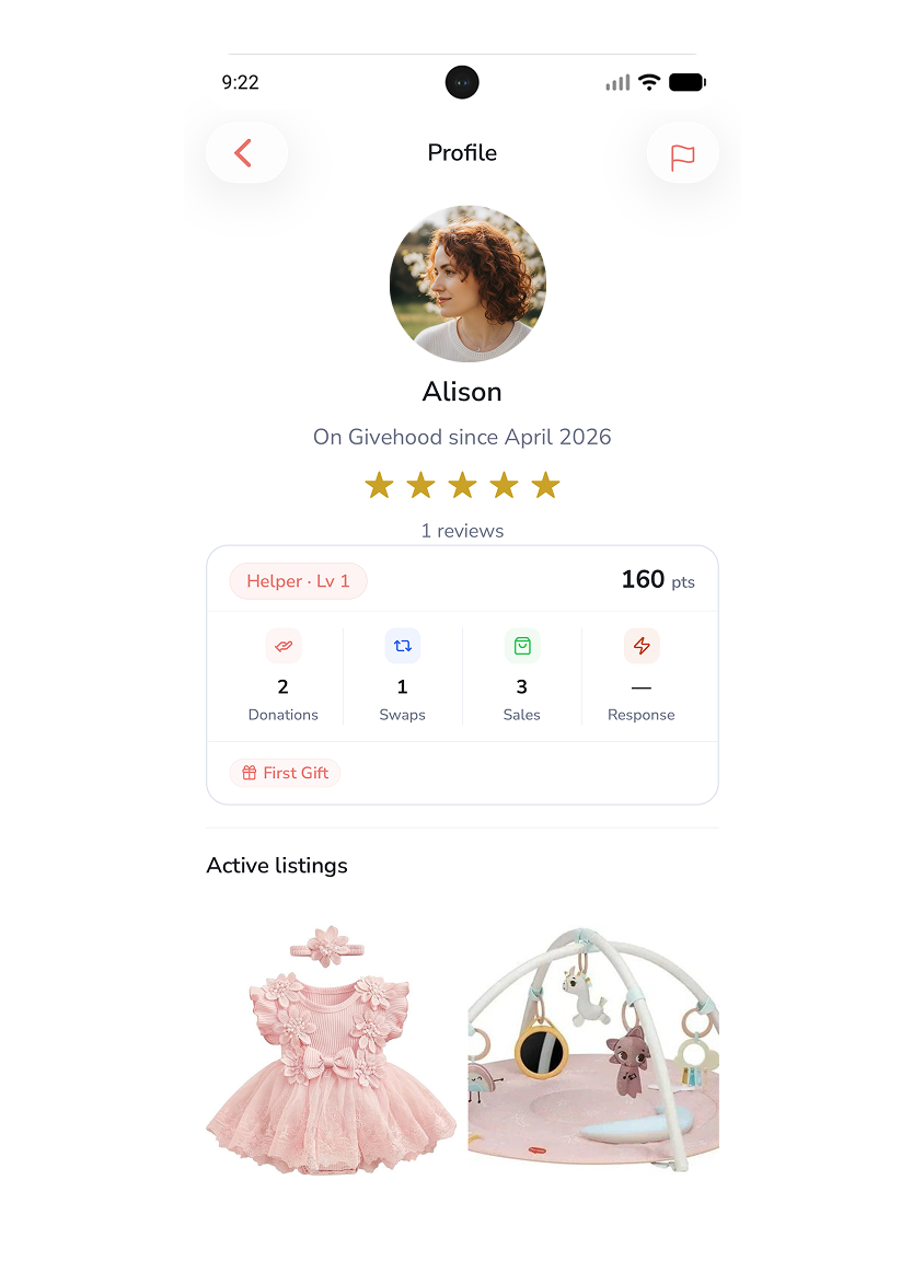 Givehood profile — reputation, badges, and activity
